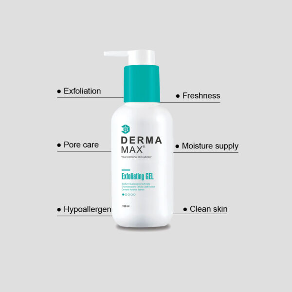 gel_cosmetic_dermamax_img1.jpg