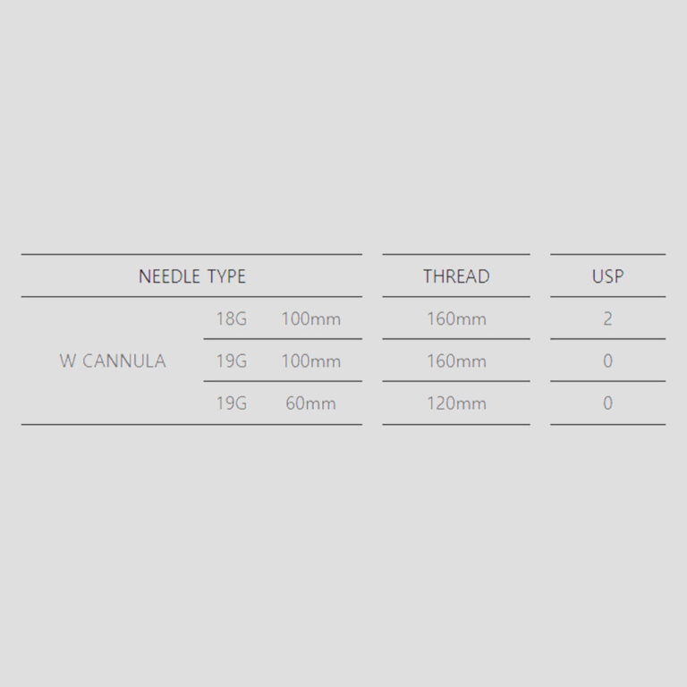 TIME MACHINE Lift Thread Lifting Triangle Molding Cog [PDO/PLACA ...