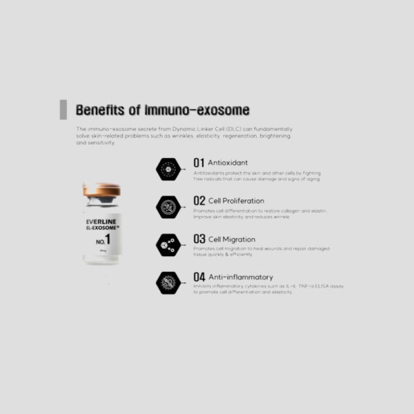 EL-EXOSOME_skinbooster_everline_img5