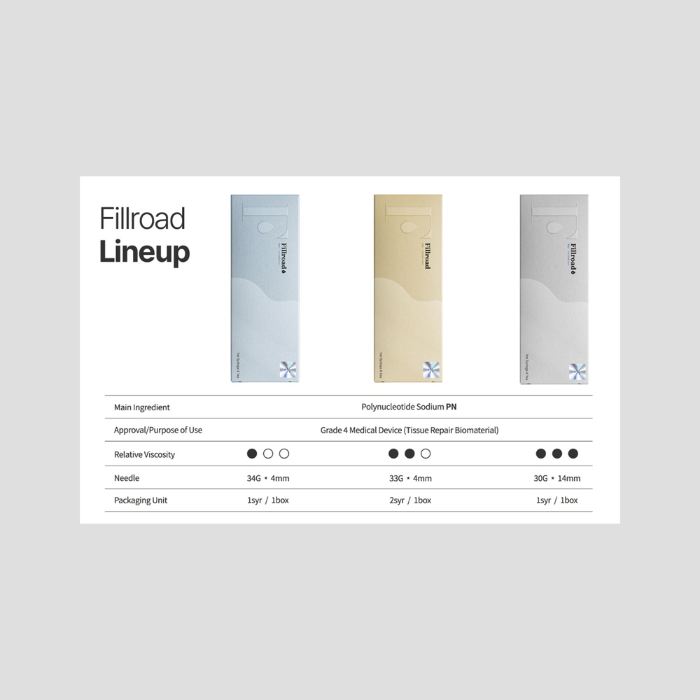 fillroadpn_skinbooster_gcwellbing_img3